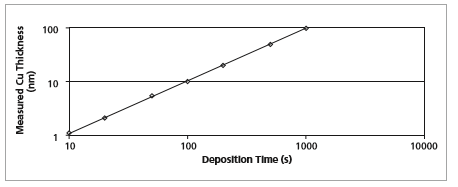 figure2.PNG
