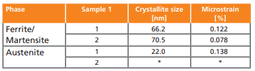 table3.PNG