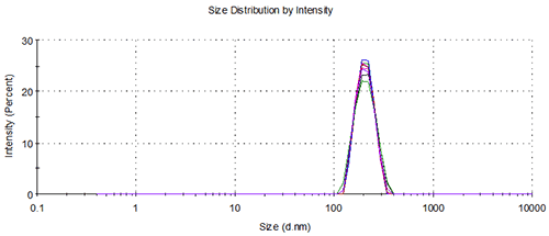 mrk2027_fig06