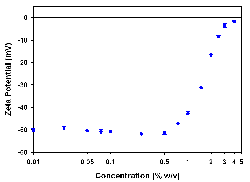 mrk1432 fig 1