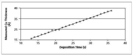 figure3.PNG