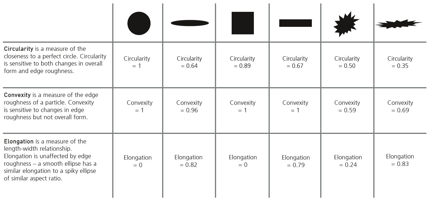 WP182703_Tab2.png