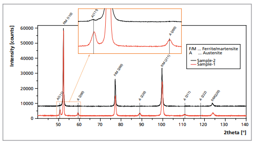 figure3.PNG