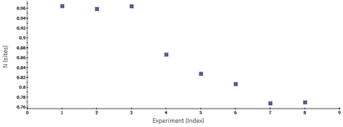 MRK2187_fig01