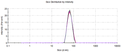 mrk2027_fig05